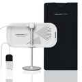 CurrentBody Skin LED Therapy Panel & Sauna Blanket - Black Friday Exclusive